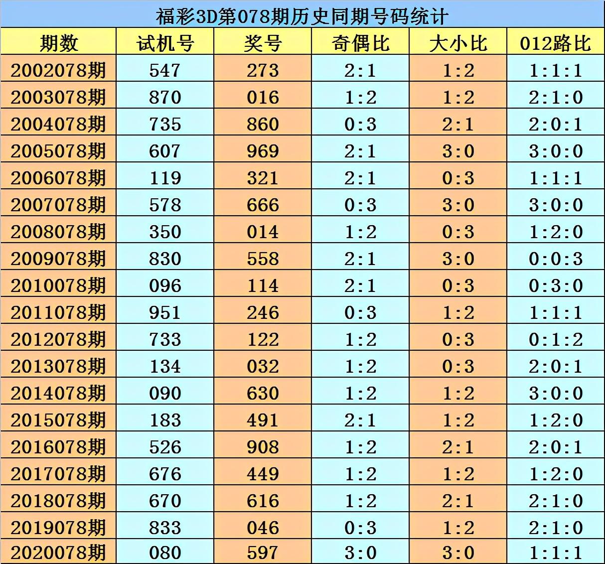香港二四六免費(fèi)開(kāi)獎(jiǎng)直播，探索真實(shí)、公正的開(kāi)獎(jiǎng)現(xiàn)場(chǎng)，香港二四六開(kāi)獎(jiǎng)直播，真實(shí)公正的開(kāi)獎(jiǎng)現(xiàn)場(chǎng)探索