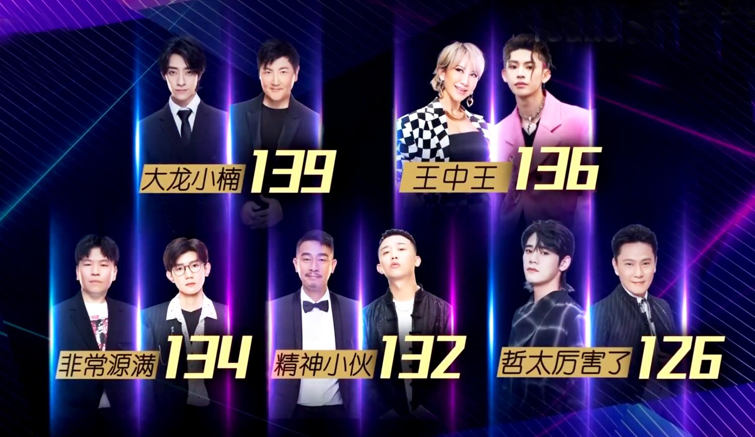 王中王142期指一生肖——深度解析與預測，王中王142期生肖深度解析與預測，揭秘一生肖的神秘面紗