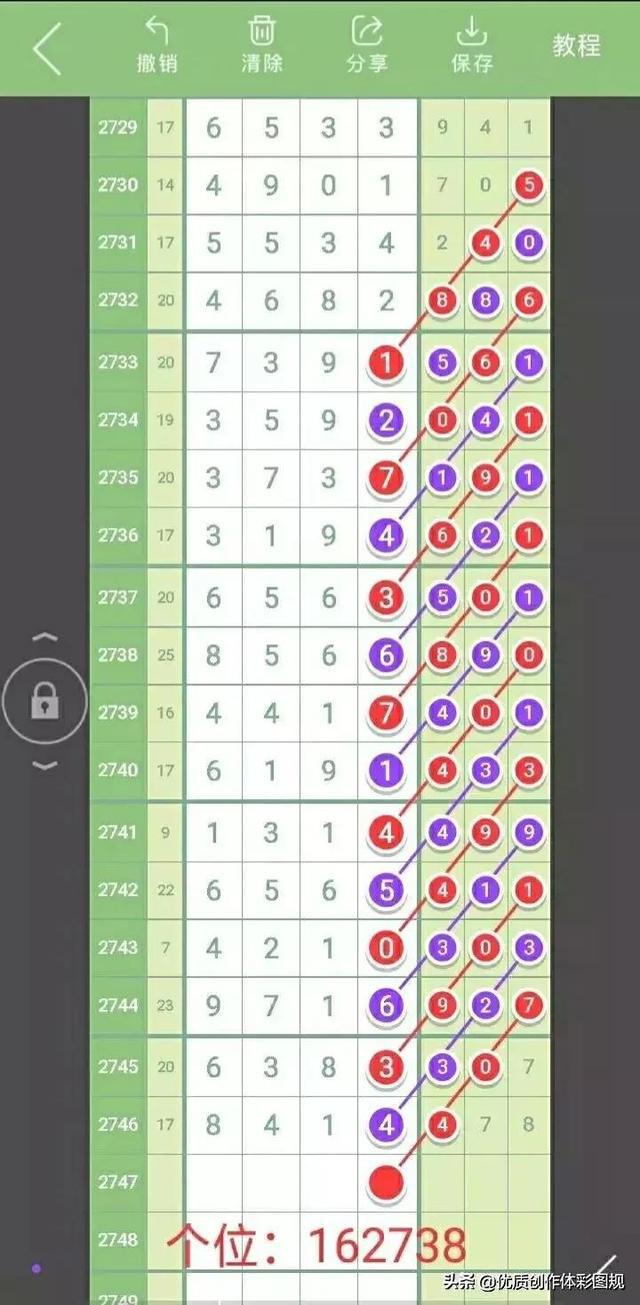 新澳門特生肖走勢圖解析與預(yù)測，澳門生肖走勢圖解析與預(yù)測，探索未來趨勢