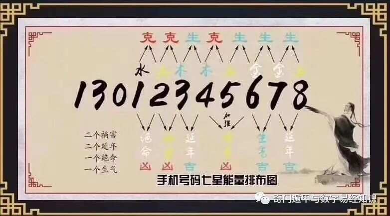 揭秘7777788888精準(zhǔn)新傳真，一切從心開始，揭秘精準(zhǔn)新傳真，7777788888，一切從心出發(fā)