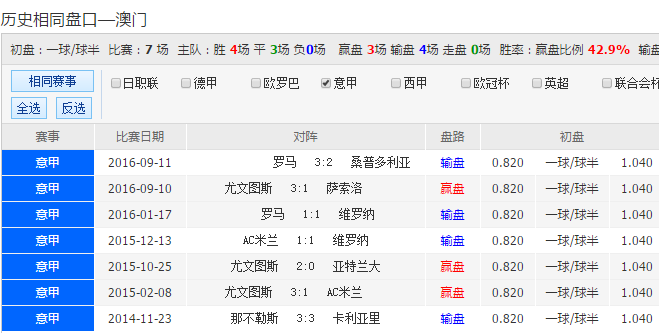 新澳天天開彩期期精準(zhǔn)，揭秘彩票預(yù)測的真相與策略，揭秘新澳天天開彩期期精準(zhǔn)預(yù)測彩票真相與策略之道