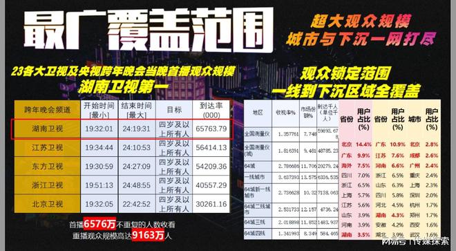 揭秘2025全年資料免費(fèi)大全，優(yōu)勢(shì)與前景展望，揭秘2025全年資料免費(fèi)大全，優(yōu)勢(shì)展望與前景預(yù)測(cè)