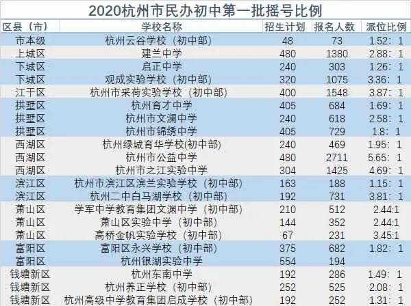 澳門六開獎結(jié)果第71期，開獎數(shù)據(jù)分析與解讀，澳門六開獎結(jié)果第71期數(shù)據(jù)分析與解讀報告
