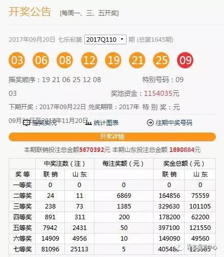 澳門六下彩開獎(jiǎng)結(jié)果 2020年回顧與解析，澳門六下彩開獎(jiǎng)結(jié)果回顧與解析，聚焦2020年數(shù)據(jù)揭秘
