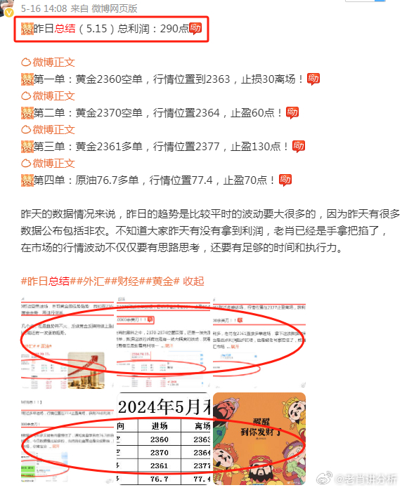 揭秘2025年管家婆三期內(nèi)的秘密，必中一肖預(yù)測策略，揭秘未來管家婆三期內(nèi)的秘密，必中一肖預(yù)測策略揭秘