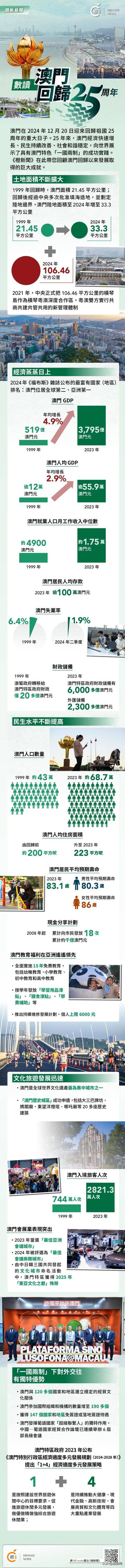 澳門概覽，展望未來(lái)的澳門資料與趨勢(shì)分析（至2025年），澳門未來(lái)展望，概覽與趨勢(shì)分析至2025年