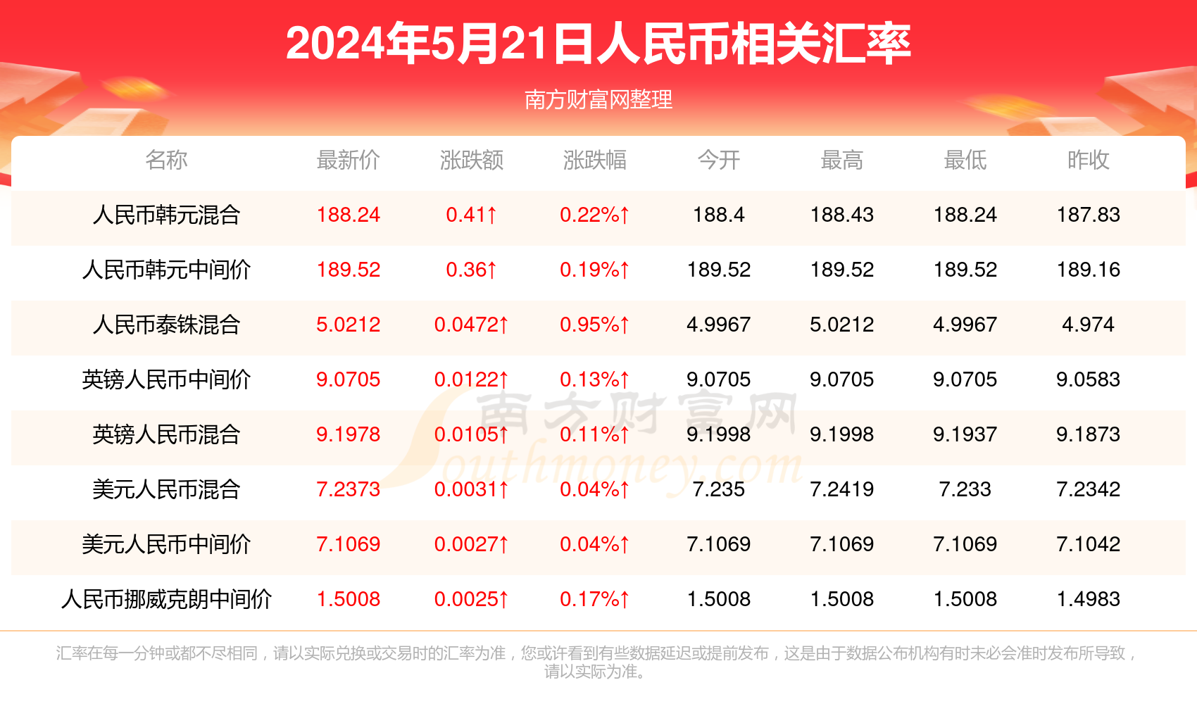 澳門彩票開獎(jiǎng)結(jié)果記錄，探索未來的彩票文化（至2025年），澳門彩票開獎(jiǎng)結(jié)果記錄與未來彩票文化發(fā)展展望（至2025年）