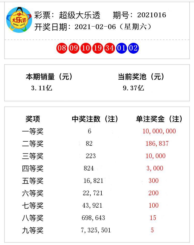 澳門六開獎結果365期深度解析與預測，澳門六開獎結果深度解析與預測，第365期分析探討