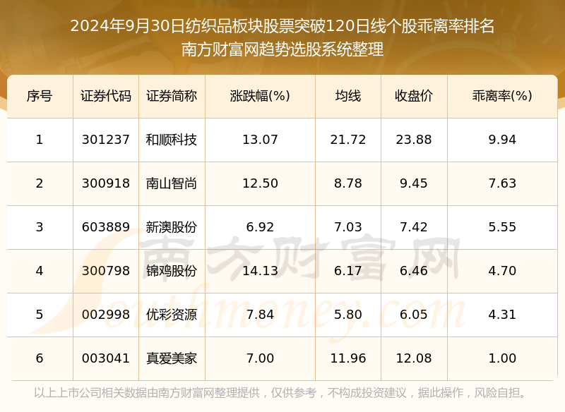 新澳今晚上9點(diǎn)30單雙參考，揭秘彩票背后的秘密與策略，揭秘彩票背后的秘密與策略，新澳今晚9點(diǎn)30單雙參考分析