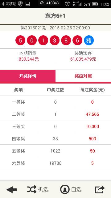 澳門六開獎結(jié)果2023年今晚開獎，全面解析與預(yù)測，澳門六開獎結(jié)果解析與預(yù)測，今晚開獎，2023年全面解讀