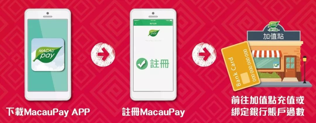 澳門正版資料大全資料生肖卡，探索生肖文化的魅力與實(shí)用指南，澳門正版資料大全，生肖文化魅力與實(shí)用指南探索