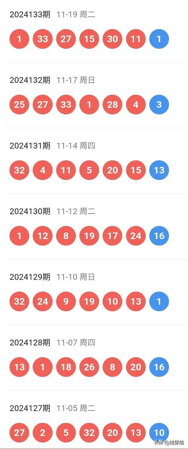 新澳門開獎結果及開獎號碼解析，澳門最新開獎結果及號碼解析