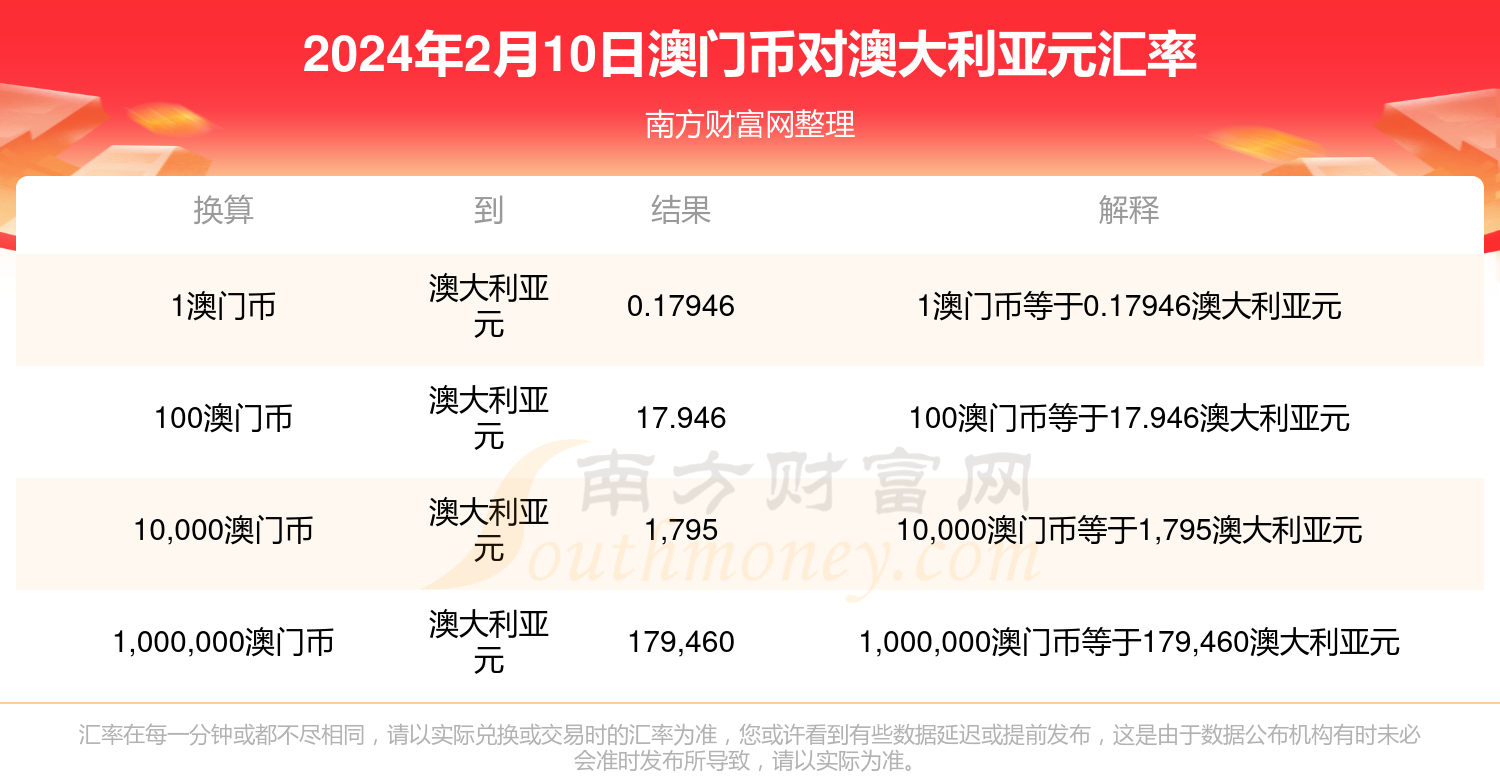 澳門兔費(fèi)資料，探索新2025的奧秘與機(jī)會，澳門兔費(fèi)資料揭秘，探索新機(jī)遇與奧秘的2025年