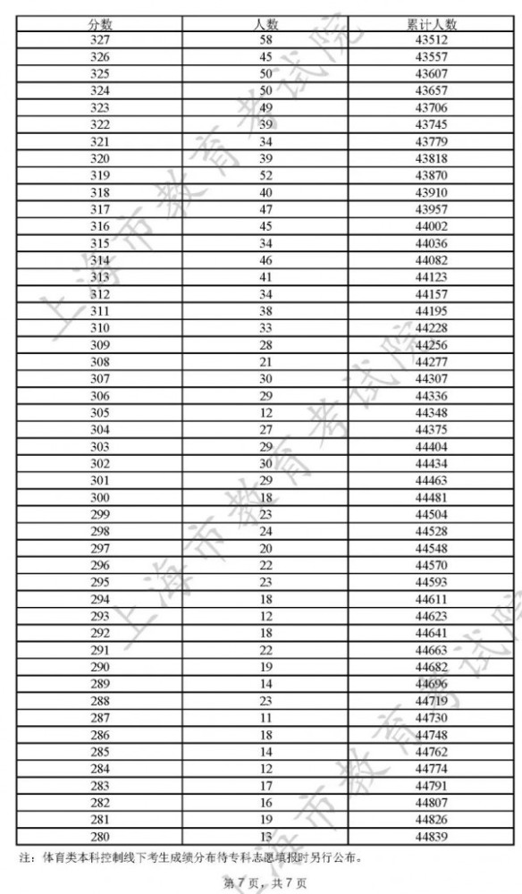 新澳門開獎結(jié)果2025開獎記錄查詢表，全面解析與實用指南，澳門開獎結(jié)果解析與實用指南，查詢表及最新開獎記錄回顧 2025年回顧篇
