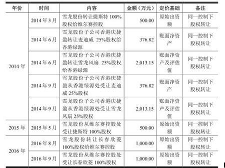 二四六香港管家婆期期準(zhǔn)資料，深度解析與前瞻性預(yù)測(cè)，深度解析與前瞻性預(yù)測(cè)，香港管家婆期期準(zhǔn)資料揭秘