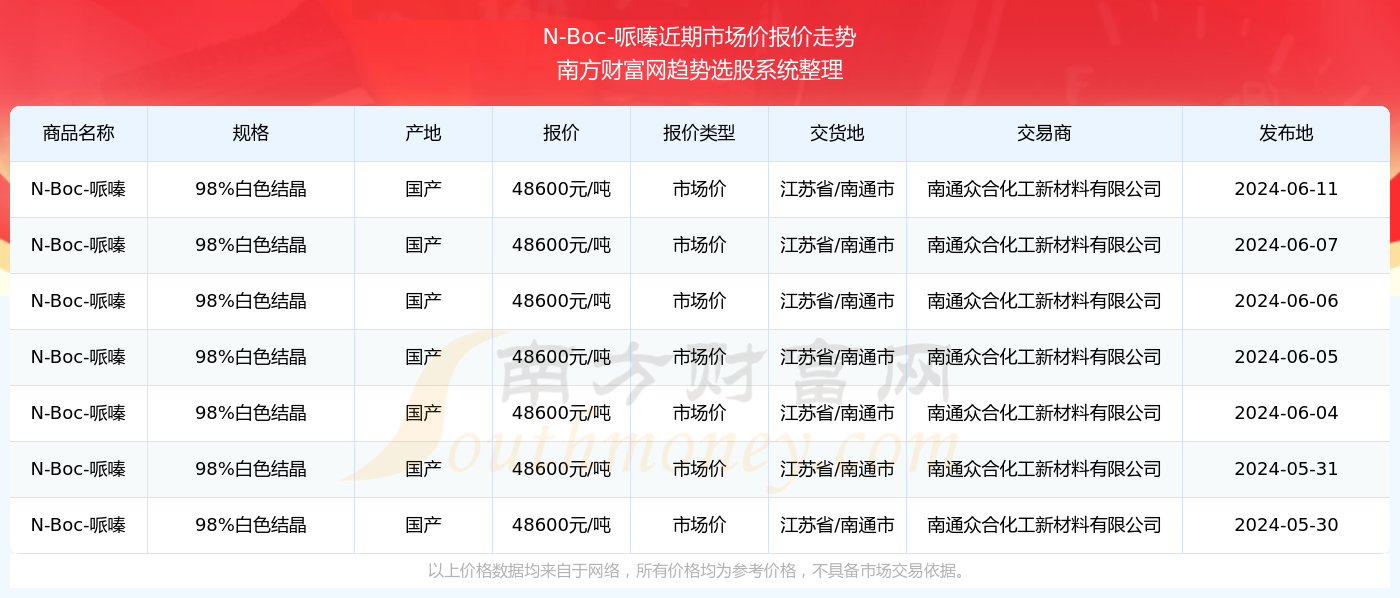 澳門彩開獎結(jié)果查詢系統(tǒng)，邁向未來的新體驗（2025年展望），澳門彩開獎結(jié)果查詢系統(tǒng)，邁向未來的新體驗（2025展望）