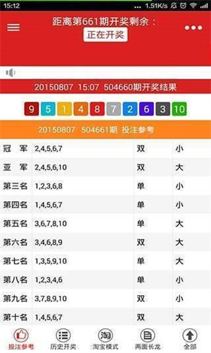 王中王5o4一肖中特，揭秘背后的秘密與策略，揭秘王中王5o4一肖中特背后的秘密策略與成功之道
