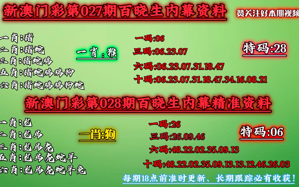 澳門精準(zhǔn)一肖一碼資料安拿，揭秘預(yù)測玄機與技巧，澳門精準(zhǔn)預(yù)測一肖一碼揭秘，預(yù)測玄機與技巧攻略
