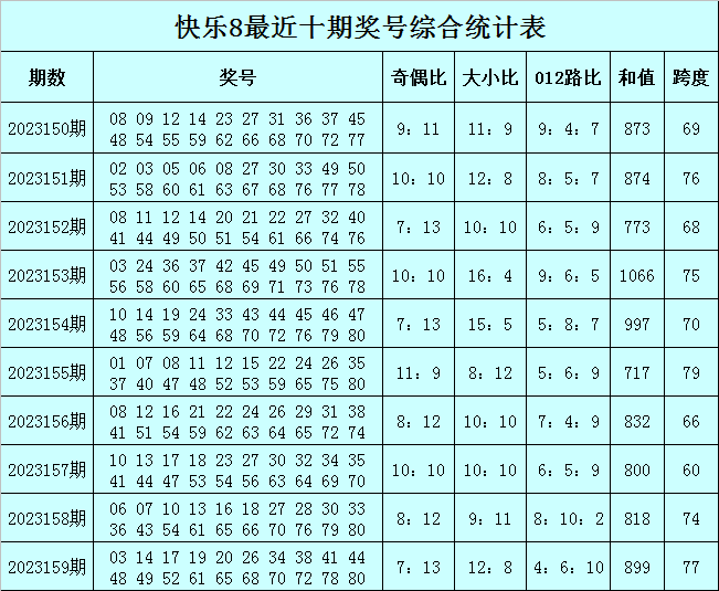 澳門一肖一碼必中一肖，揭秘彩票秘密，尋找中獎之道，揭秘彩票秘密，澳門一肖一碼必中一肖的中獎之道探索