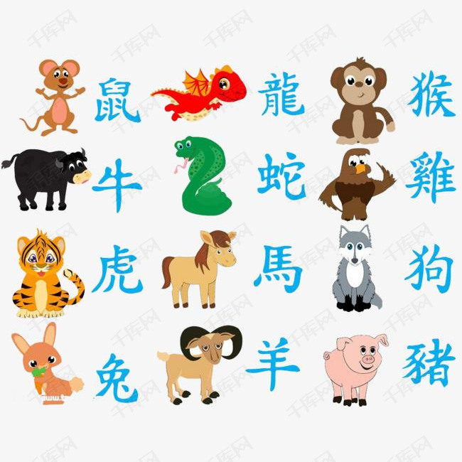 澳門資料免費(fèi)大全，十二生肖運(yùn)勢預(yù)測與運(yùn)勢分析（2025版），澳門資料免費(fèi)大全，十二生肖運(yùn)勢預(yù)測與詳細(xì)分析（2025版）