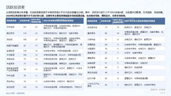 重磅福利2025全年資料免費(fèi)大全，一站式獲取海量資源，重磅福利，2025全年資料免費(fèi)一站式獲取，海量資源大全