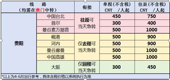 澳門開(kāi)獎(jiǎng)記錄最快開(kāi)碼，揭秘彩票背后的秘密，揭秘澳門彩票開(kāi)獎(jiǎng)背后的秘密與最快開(kāi)碼記錄
