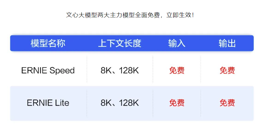 2025新澳天天資料免費(fèi)大全——全面解析與資源匯總，2025新澳天天資料免費(fèi)大全，全面解析與資源匯總一網(wǎng)打盡