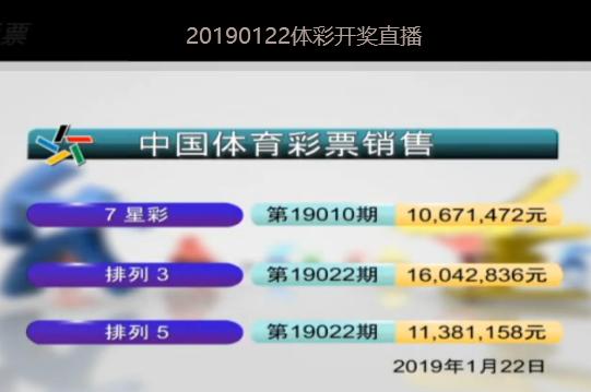 新澳2025今晚開獎結(jié)果揭曉，期待與驚喜的交匯之夜，新澳2025今晚開獎結(jié)果揭曉，期待與驚喜交匯的盛宴之夜