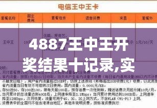 探索彩票奧秘，王中王開獎與二四六開獎的奧秘，揭秘彩票世界，王中王與二四六開獎的奧秘探索