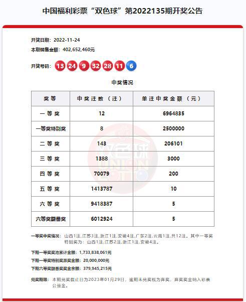 澳門六開獎結果第220期深度解析與預測，澳門六開獎結果第220期深度解析與預測，揭秘開獎秘密與未來趨勢