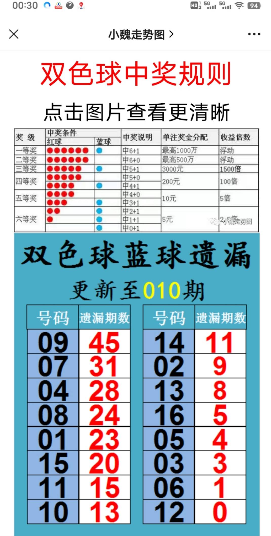 新澳2025大全正版免費資料，全面解析與獲取指南，新澳2025正版資料解析與獲取指南，全面解析大全，免費獲??！