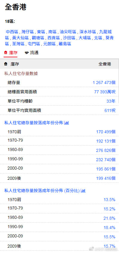 香港金明世家免費論壇，探索、交流與共享的優(yōu)質(zhì)平臺，香港金明世家論壇，探索、交流與共享的優(yōu)質(zhì)平臺