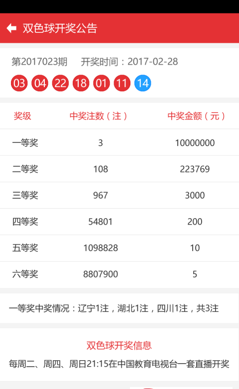 新澳門彩歷史開獎記錄走勢圖，深度解析與SEO優(yōu)化探討，新澳門彩歷史開獎記錄走勢圖深度解析與SEO優(yōu)化策略探討