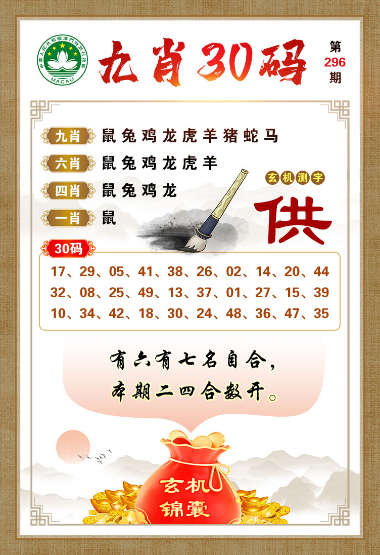 今晚必開一肖，揭秘生肖運(yùn)勢(shì)與預(yù)測(cè)之謎，揭秘生肖運(yùn)勢(shì)預(yù)測(cè)，今晚必開一肖運(yùn)勢(shì)之謎