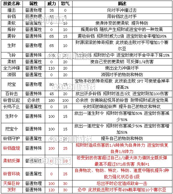 澳門阿六開獎(jiǎng)結(jié)果圖表詳解，澳門阿六開獎(jiǎng)結(jié)果圖表全面解析