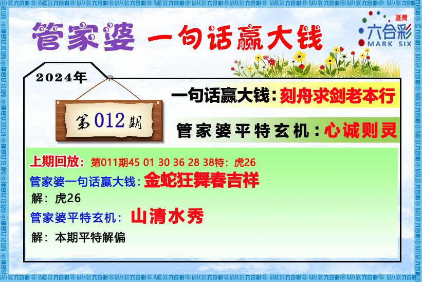 管家婆王中王論一肖中特，揭秘生肖運(yùn)勢(shì)與數(shù)字彩票6gp的神秘關(guān)聯(lián)，揭秘生肖運(yùn)勢(shì)與數(shù)字彩票的神秘關(guān)聯(lián)，管家婆王中王論一肖中特探討6gp現(xiàn)象
