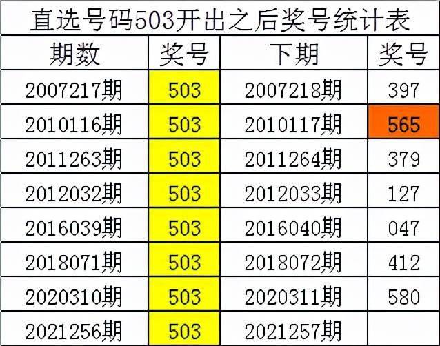 一肖三碼絕密王中王，揭秘背后的秘密，揭秘一肖三碼絕密王中王背后的秘密