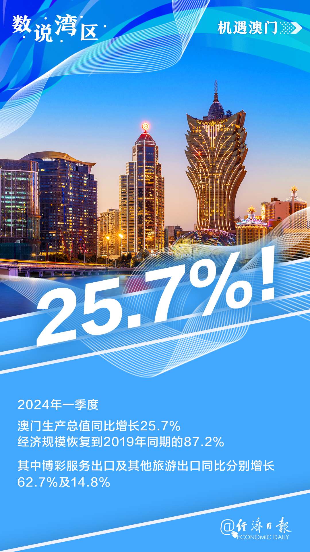 新澳門內(nèi)部資料精準(zhǔn)大全——探索澳門的深度與廣度，澳門深度探索，新澳門內(nèi)部資料精準(zhǔn)大全