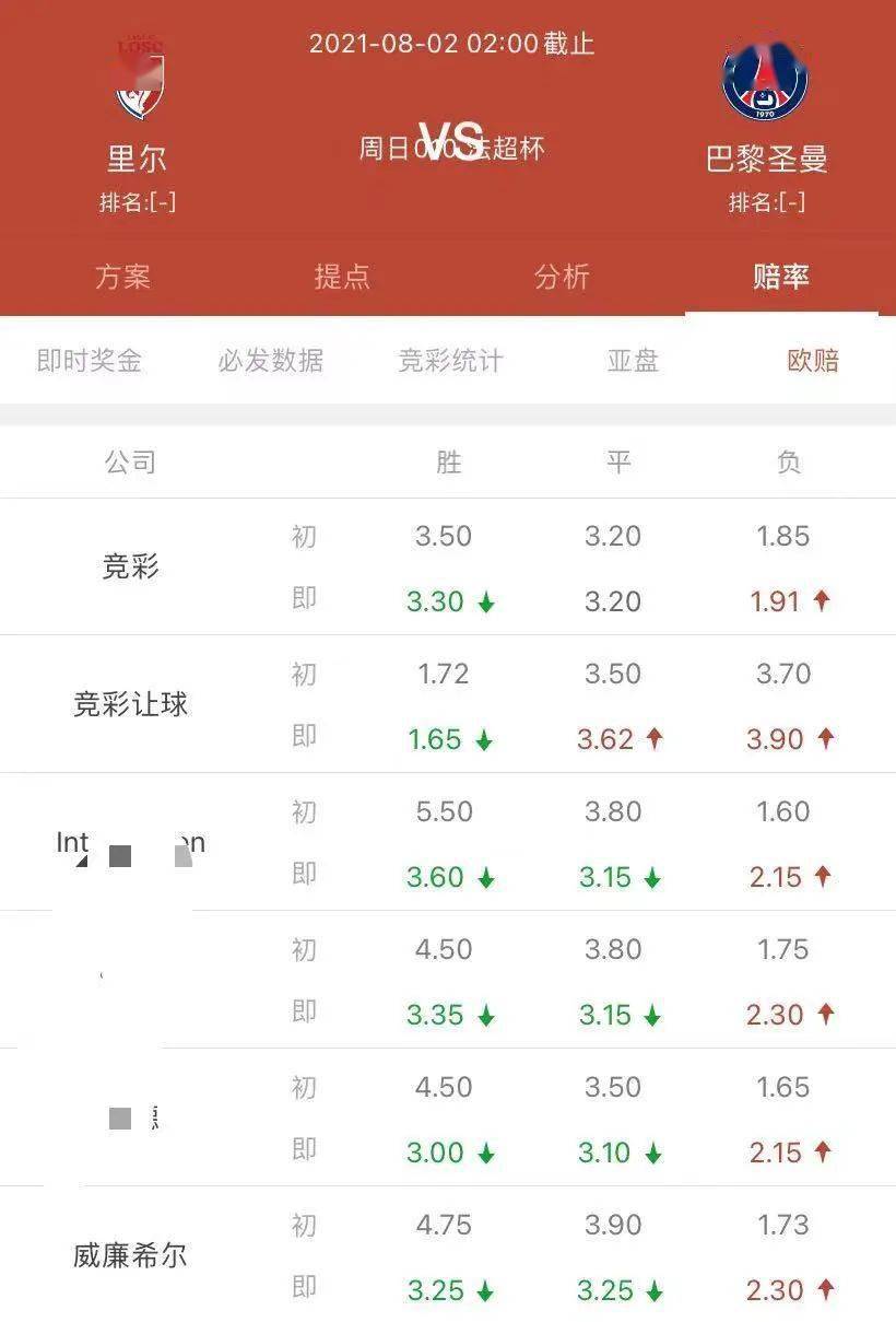 奧門今晚開獎(jiǎng)十結(jié)果——探索彩票背后的秘密與策略，澳門彩票開獎(jiǎng)結(jié)果深度解析，揭秘背后的秘密與策略