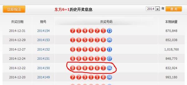 新澳門六開獎結果查詢最新，全面解析與實用指南，澳門六開獎結果最新查詢，全面解析與實用指南