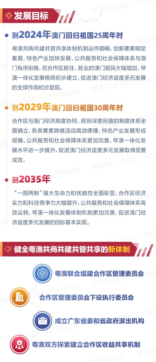 澳門，展望未來(lái)，探索無(wú)限可能的2025年，澳門，展望未來(lái)，2025年無(wú)限可能探索之旅