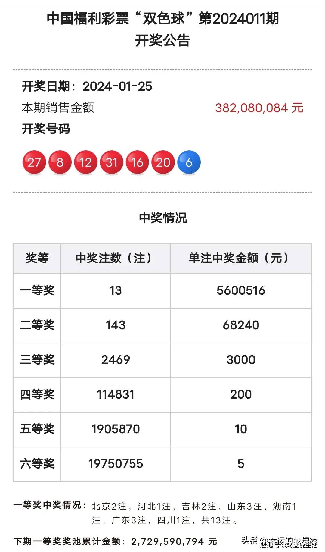 二肖選一肖期期中，策略、技巧與成功機(jī)率解析，二選一精準(zhǔn)預(yù)測，生肖彩票期期中策略、技巧與成功機(jī)率深度解析