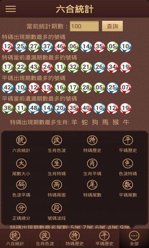 澳門六開獎結(jié)果料查詢，最新開獎信息及數(shù)據(jù)分析，澳門六開最新開獎結(jié)果及數(shù)據(jù)分析
