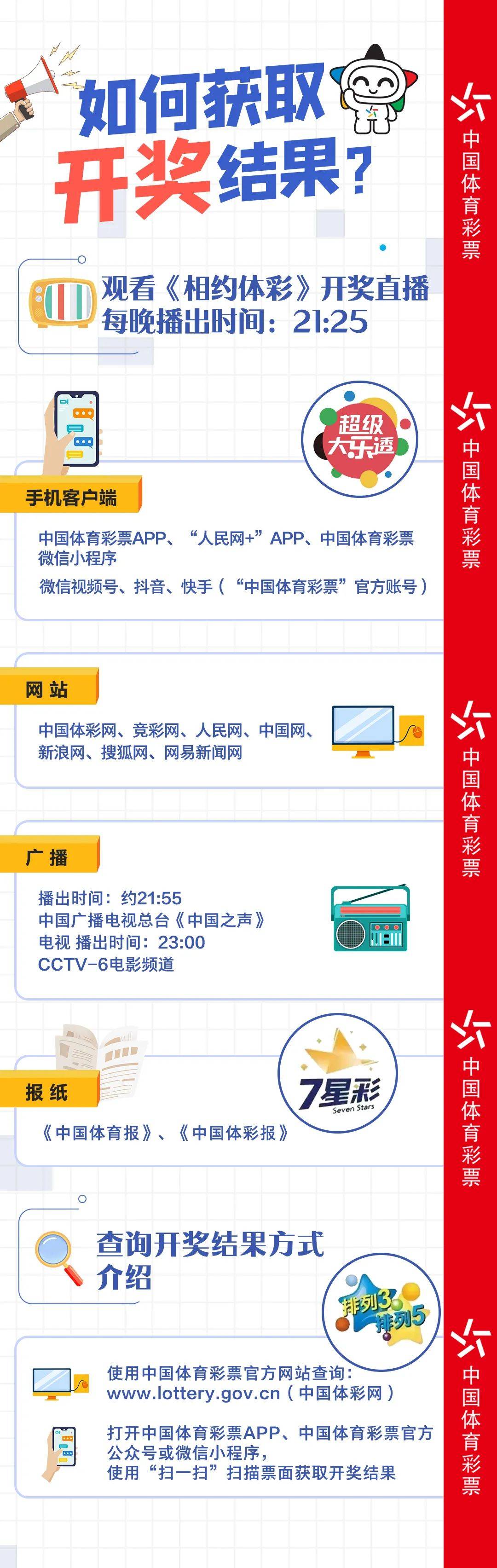 KJ77官網(wǎng)最新開獎(jiǎng)結(jié)果及解析，KJ77官網(wǎng)最新開獎(jiǎng)結(jié)果揭曉與解析