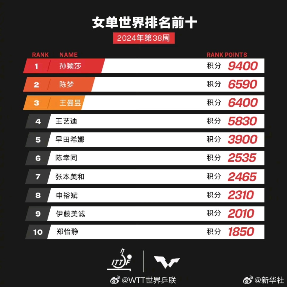 揭秘2025新澳歷史開獎(jiǎng)記錄第69期，開獎(jiǎng)數(shù)據(jù)與趨勢(shì)分析，揭秘新澳歷史開獎(jiǎng)記錄第69期，開獎(jiǎng)數(shù)據(jù)與趨勢(shì)深度解析