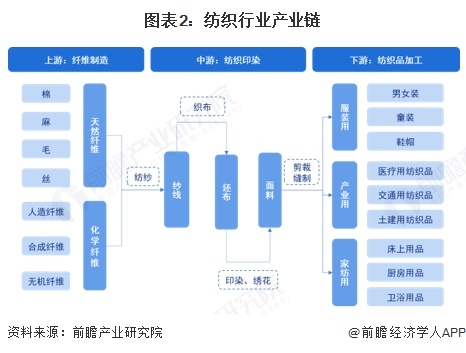 2025新澳原料免費大全——一站式獲取最新優(yōu)質(zhì)原料信息，2025新澳原料免費大全，一站式獲取最新優(yōu)質(zhì)原料信息的平臺