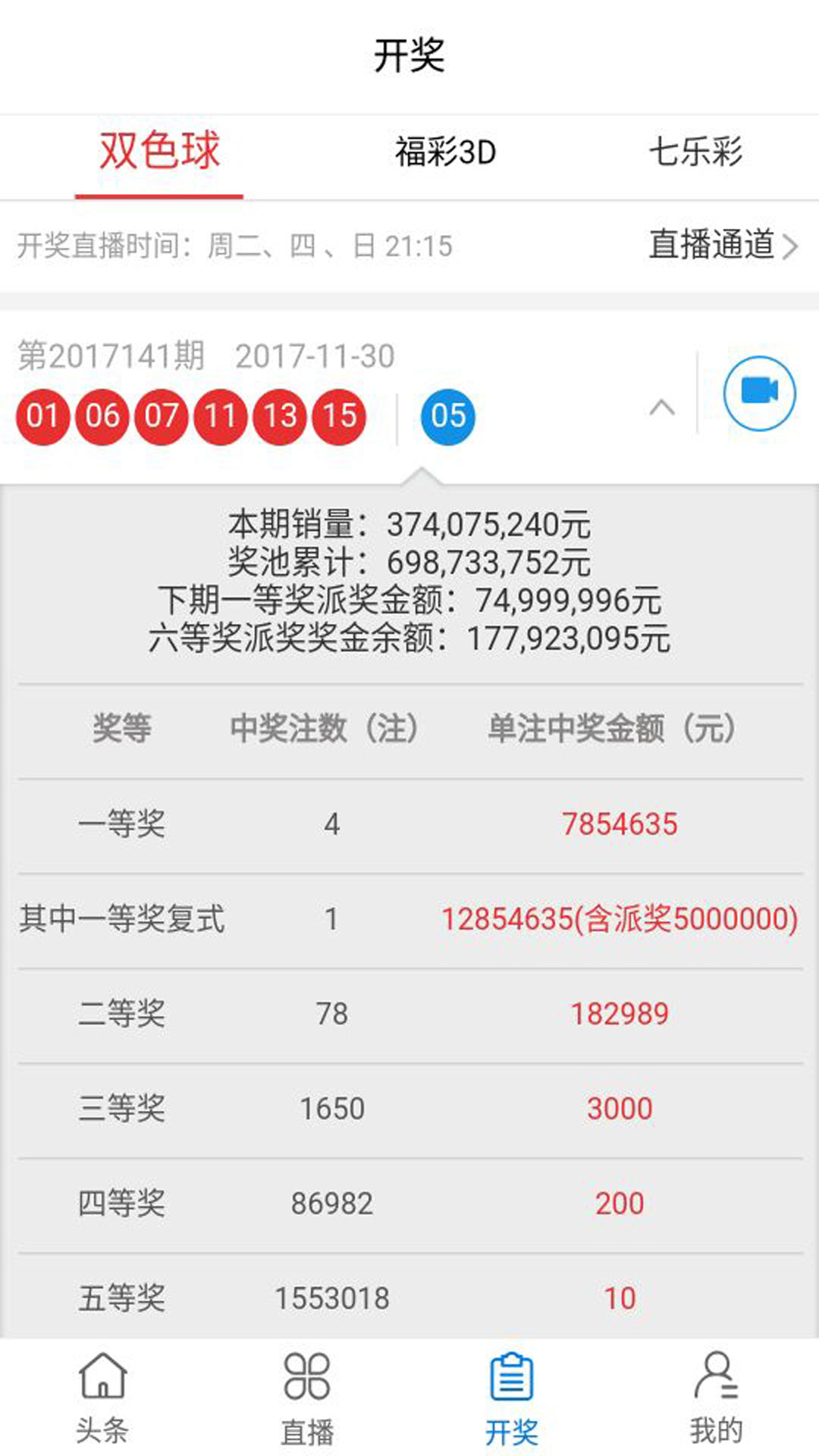 最新奧彩開獎(jiǎng)結(jié)果發(fā)布平臺(tái)，47766.com，最新奧彩開獎(jiǎng)結(jié)果發(fā)布平臺(tái)揭曉，訪問47766.com查看最新開獎(jiǎng)信息
