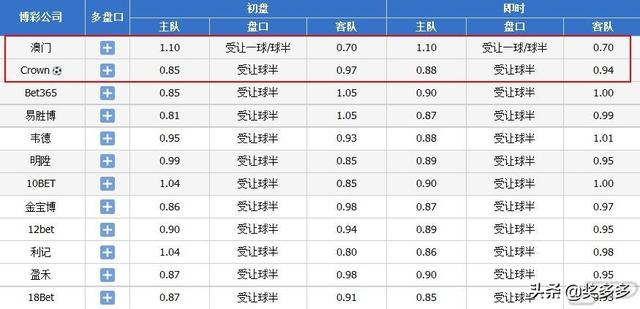 今晚澳門9點(diǎn)35分開(kāi)獎(jiǎng)，全身心解答，揭示彩票背后的秘密，彩票背后的秘密揭曉，澳門今晚9點(diǎn)35分開(kāi)獎(jiǎng)全方位解析