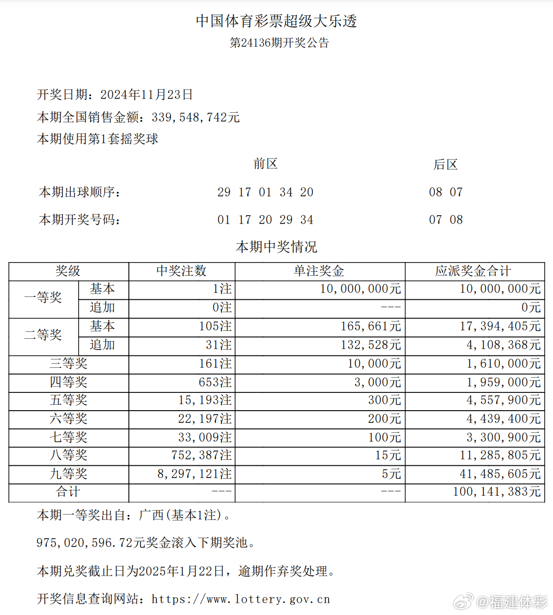 一碼爆特開獎結(jié)果查詢——快速獲取最新開獎信息，一碼爆特最新開獎結(jié)果查詢，快速獲取最新開獎信息