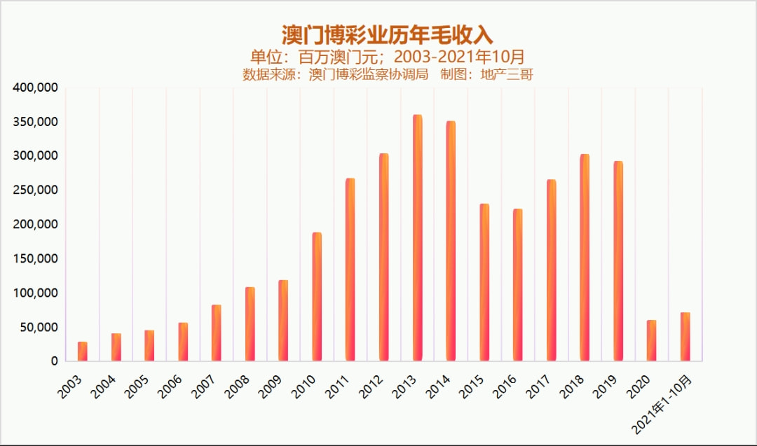 新澳門彩歷史開獎記錄走勢圖，深度解析與預(yù)測分析，澳門彩歷史開獎記錄走勢圖深度解析與預(yù)測分析指南